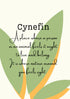 Definition of Cynefin, Welsh print, Hiraeth print, Welsh Wall art, Welsh poster, Meaning of Cynefin, Digital Art